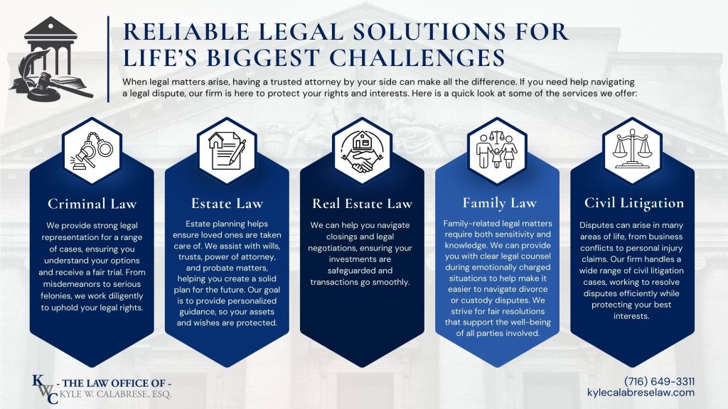 Reliable Legal Solutions for Life’s Biggest Challenges [infographic]
